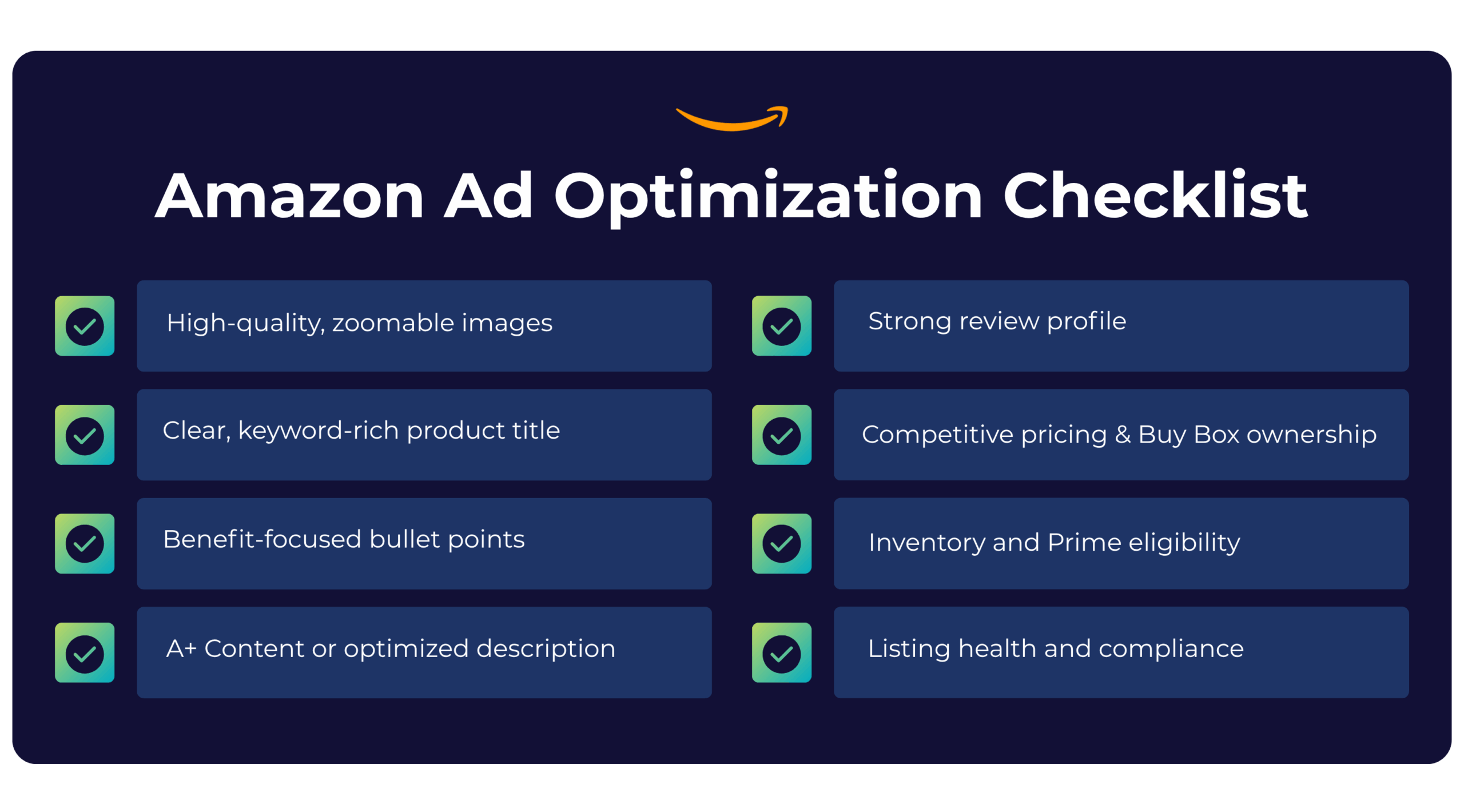Infographic titled “Amazon Ad Optimization Checklist” with the Amazon logo centered above the title. The image has a dark blue background and displays a grid of eight checklist items, each with a green and teal checkmark icon. The items are split into two columns: Left column: High-quality, zoomable images Clear, keyword-rich product title Benefit-focused bullet points A+ Content or optimized description Right column: Strong review profile Competitive pricing & Buy Box ownership Inventory and Prime eligibility Listing health and compliance
