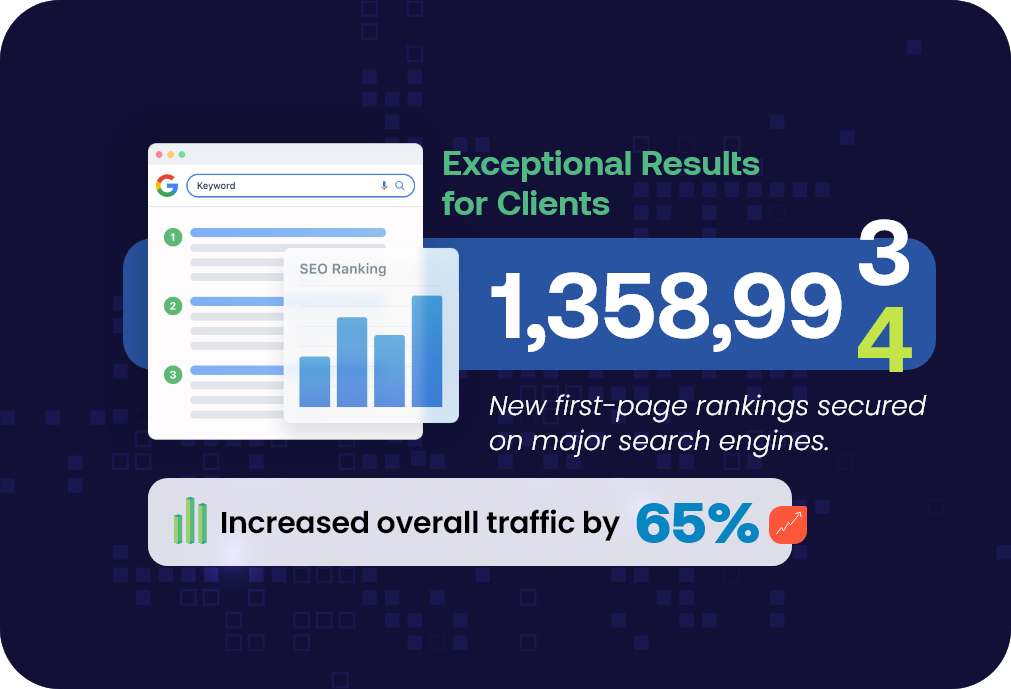 Specialized Services