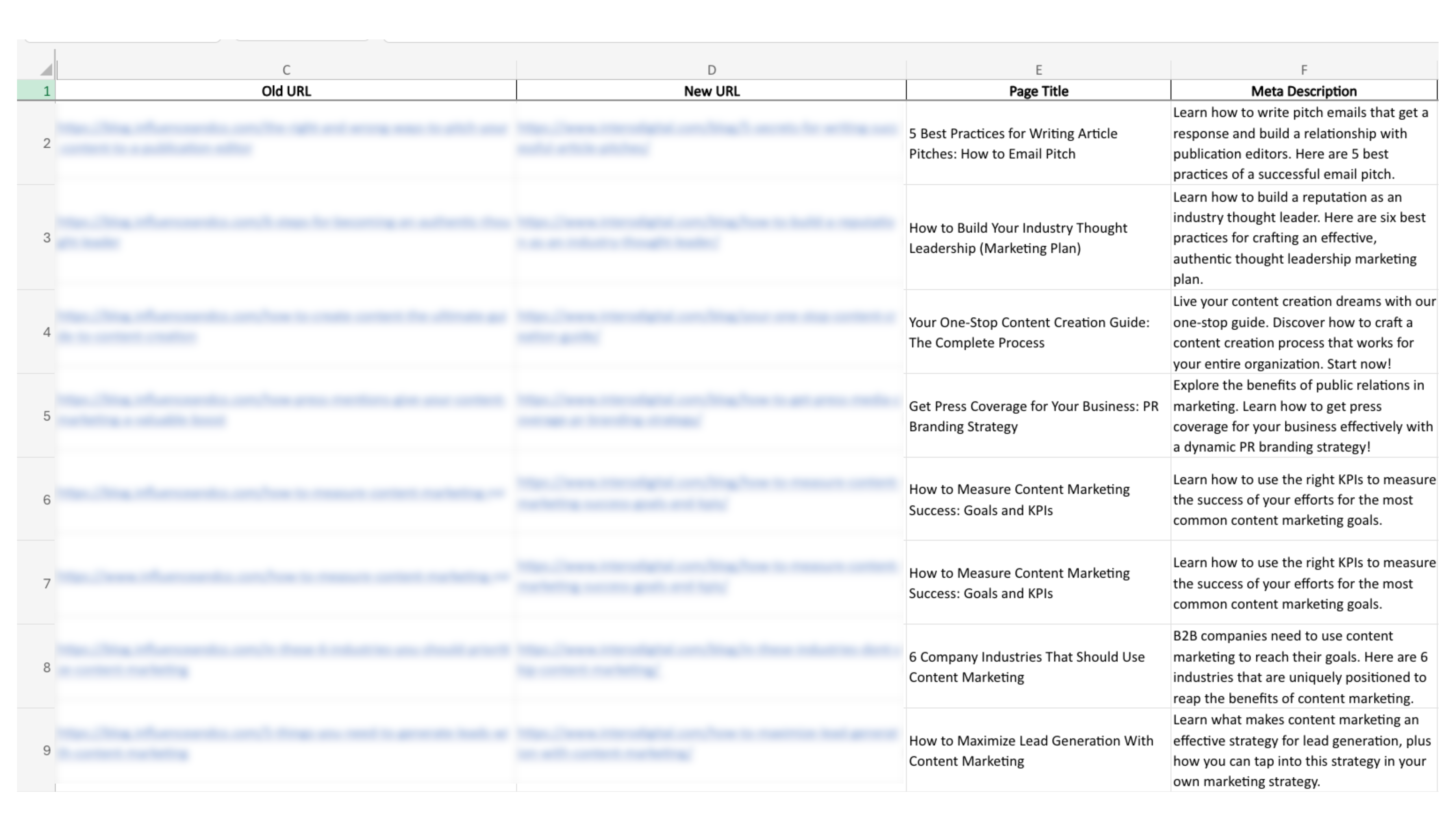 The Ultimate Guide to Planning a Website Launch - sample redirect tracking spreadsheet